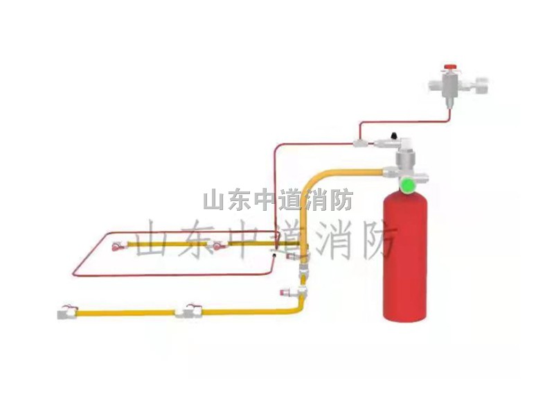 空压机灭火保护装置