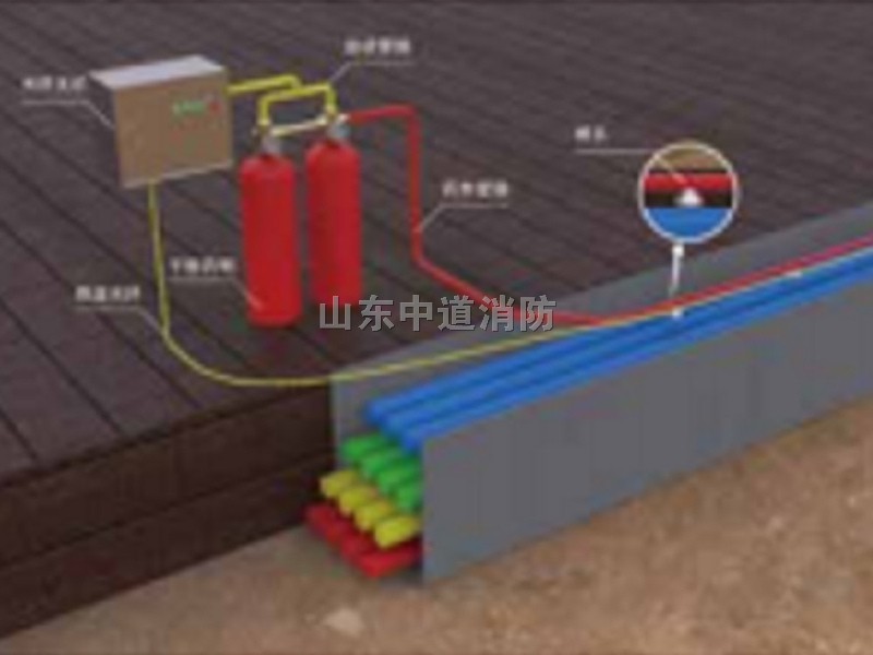 电缆沟灭火装置