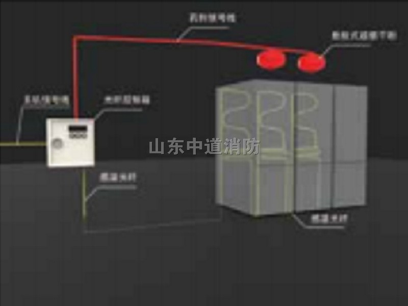配电站灭火装置