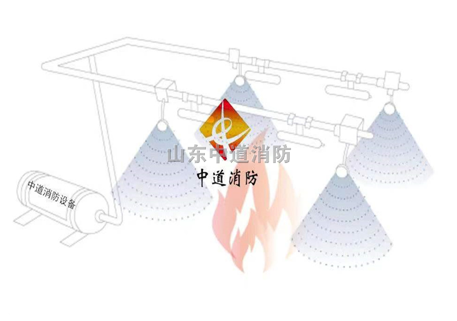 矿用履带式液压潜孔钻机自动灭火系统